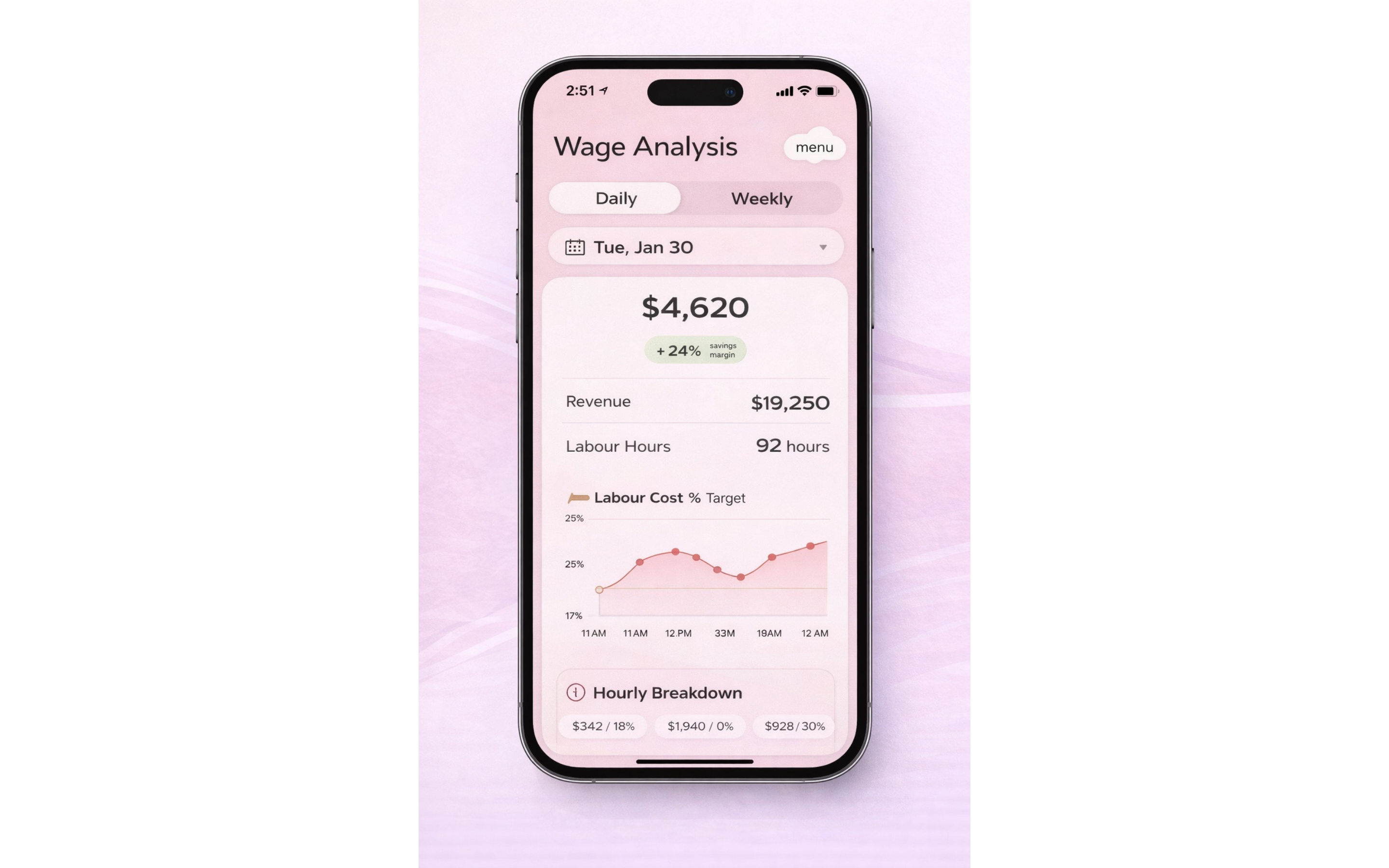 Wage analysis mockup on iPhone